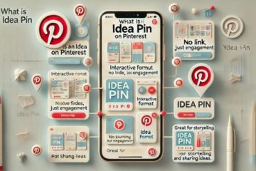 What is an Idea Pin on Pinterest