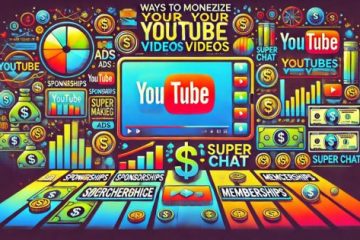 Ways to Monetize Your YouTube Videos