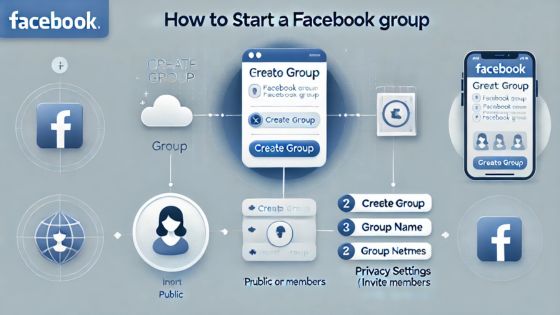 How To Start A Facebook Group