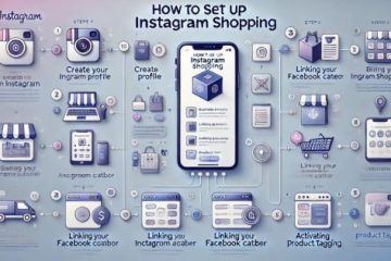 How to Set Up Instagram Shopping