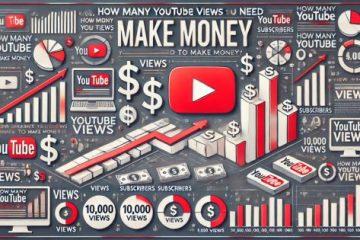 YouTube Views Do You Need To Make Money