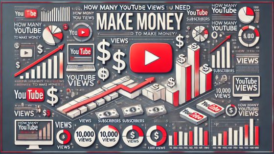 YouTube Views Do You Need To Make Money