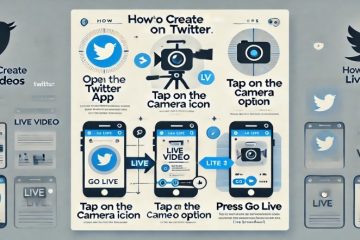 How To Create Live Videos on Twitter