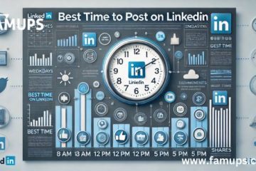 Best Times to Post on LinkedIn