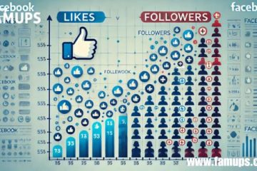 Likes vs Followers on Facebook