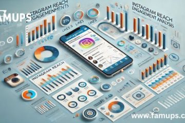 Instagram Reach Engagement Analysis