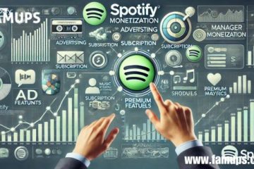 Manager Monetization Strategy Spotify