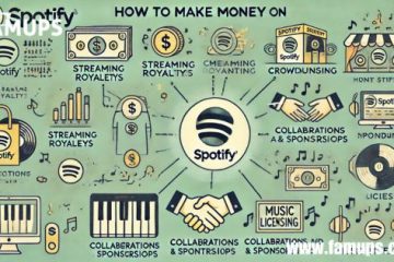 Make Money on Spotify