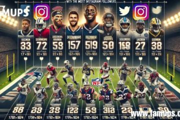 NFL Players with most Instagram Followers