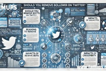 Remove Bot Followers on Twitter