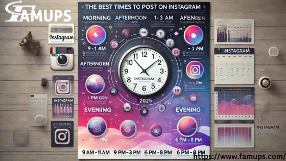 Best Time to Post on Instagram in 2025