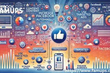 Increase Facebook Likes Automatically