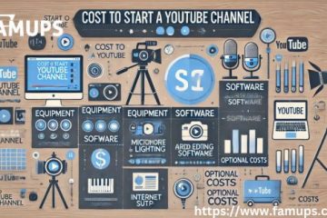 Cost to Start a YouTube Channel