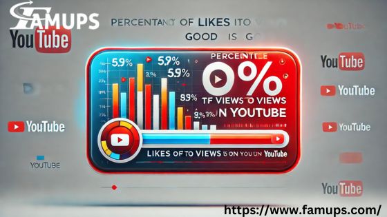 Percentage of Likes to Views Is Good on YouTube