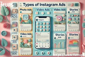 Types of Instagram Ads