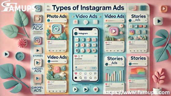 Types of Instagram Ads