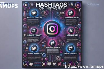 Hashtags on Instagram